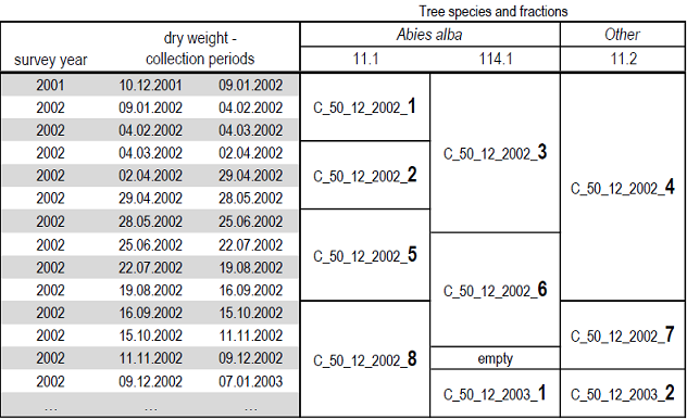 Chem_id_example1