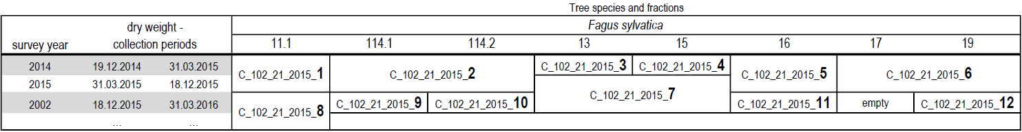 Chem_id_example2